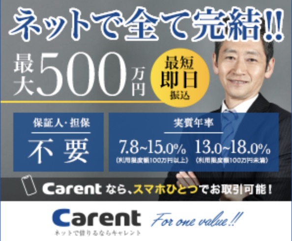 事業資金専用キャッシングキャレント