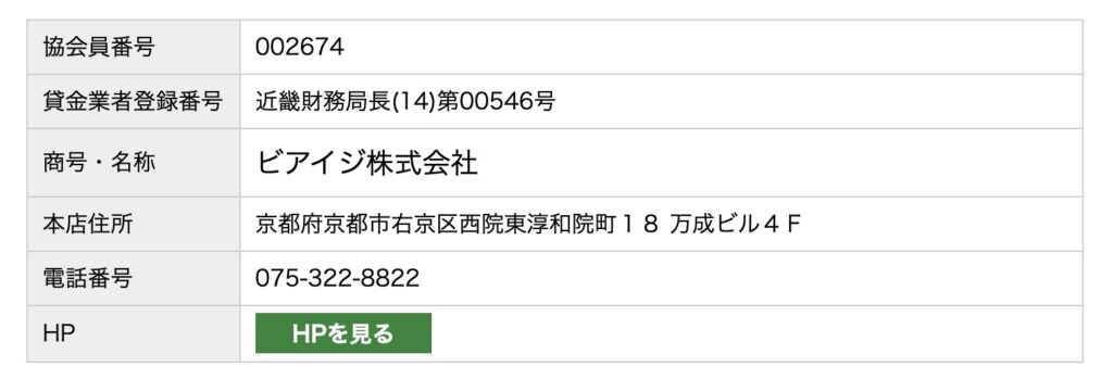 ビアイジの日本貸金業協会の結果