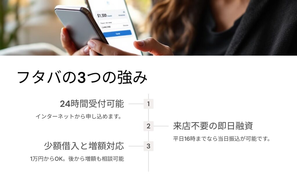 フタバのキャッシング3つの強み