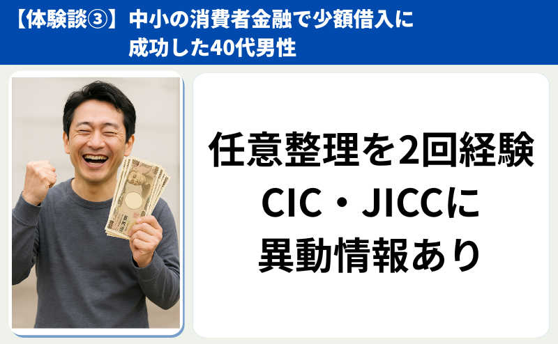 スーパーブラックでも借りれる消費者金融から借入できた男性40代