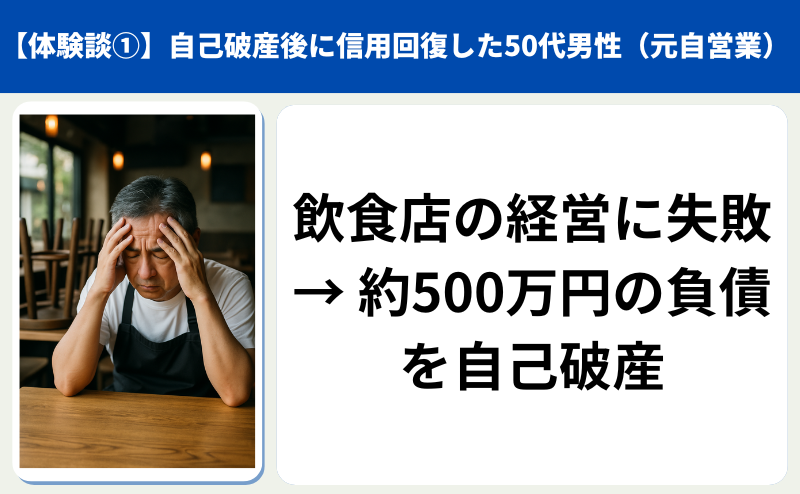 スーパーブラックでも借りれる消費者金融から借入した体験談の男性50代