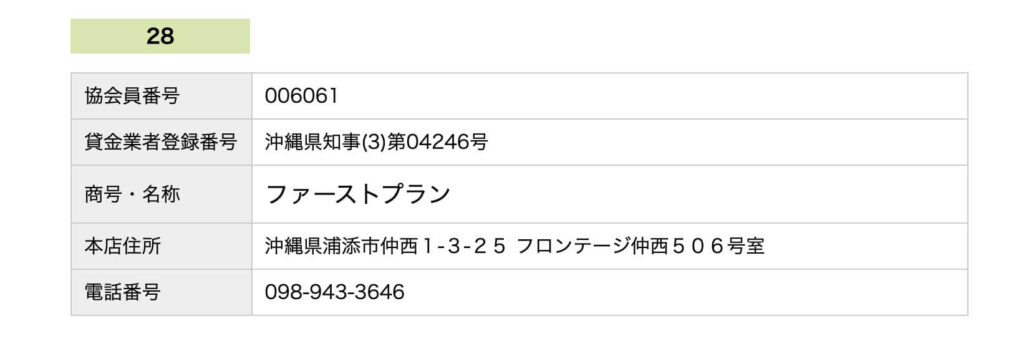 消費者金融ファーストプランは日本貸金業協会に登録してある画像