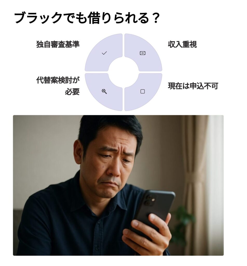 ユニーファイナンスはブラックでも借りれるかを示す図解と男性の画像