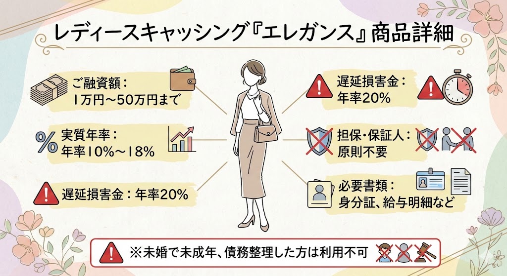 レディースキャッシング「エレガンス」の商品詳細