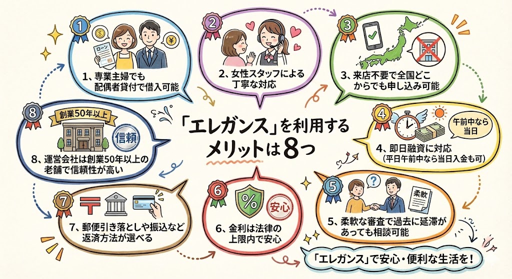 レディースキャッシング「エレガンス」を利用するメリットは8つ