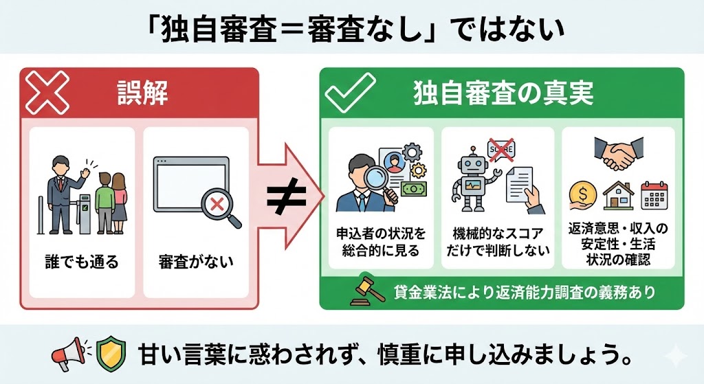 「独自審査＝審査なし」ではない