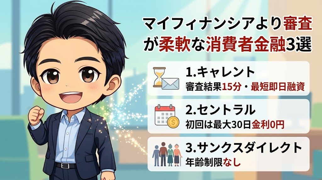マイフィナンシアより審査が柔軟な消費者金融3選
