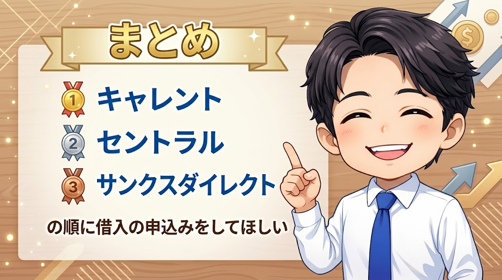 まとめ：フタバはブラックでも借りられる？道は閉ざされていない