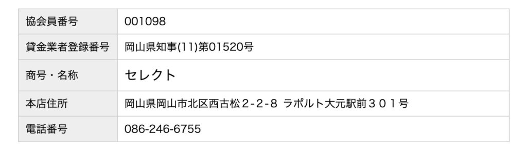 日本貸金業協会に登録されているセレクトの画像